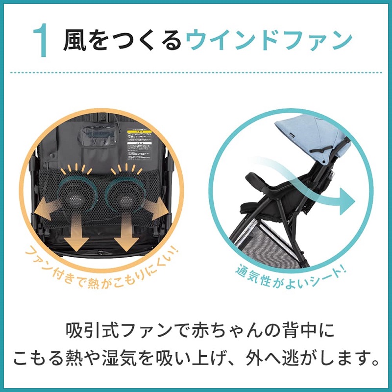 背中の熱と湿気を外へ逃がす