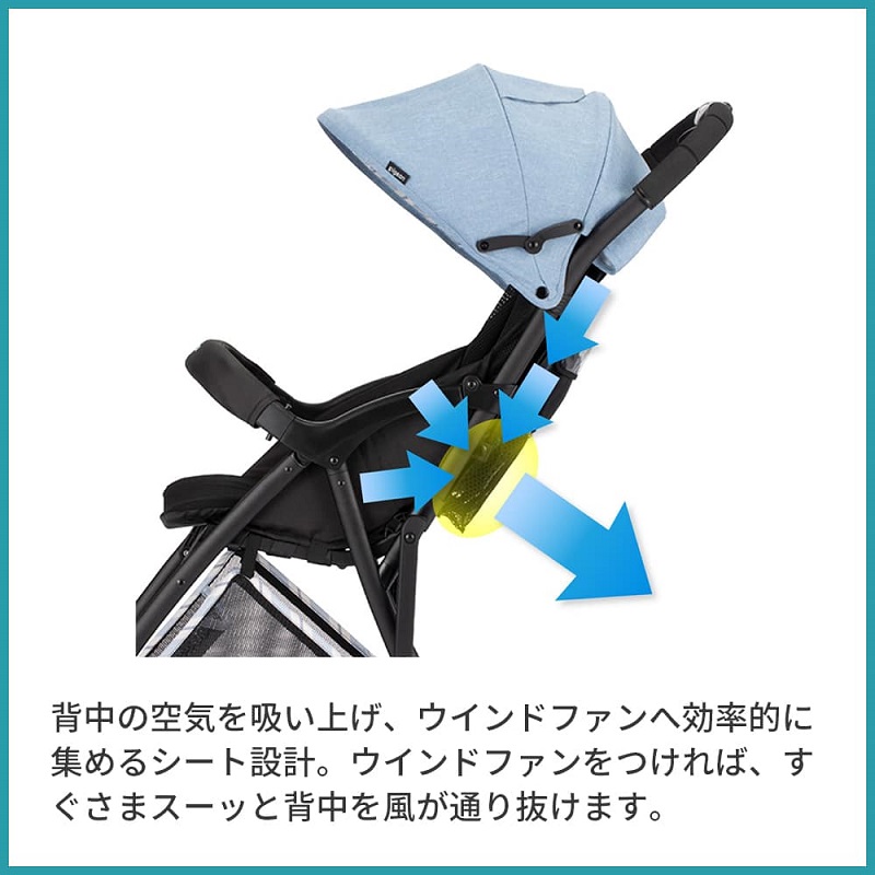 背中の熱と湿気を外へ逃がす