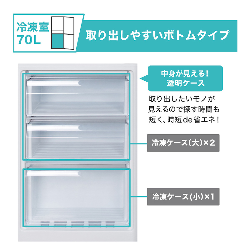 冷凍室には、中身が見える透明ケースを3つ配置