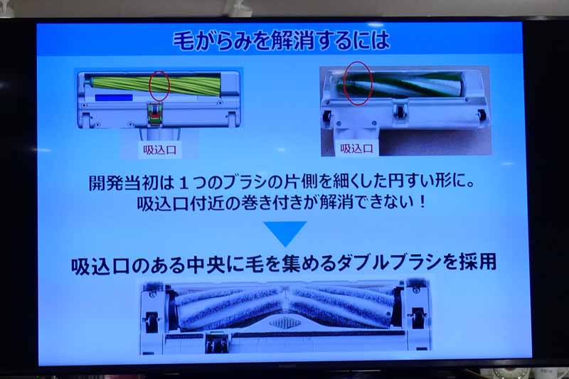 ダブルブラシ構造によりからまないブラシが完成