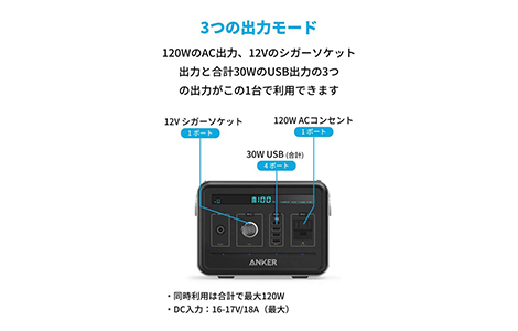 Anker PowerHouse ポータブル電源 120,600mAh Amazon.co.jp: Anker PowerHouse (ポータブル電源 434Wh