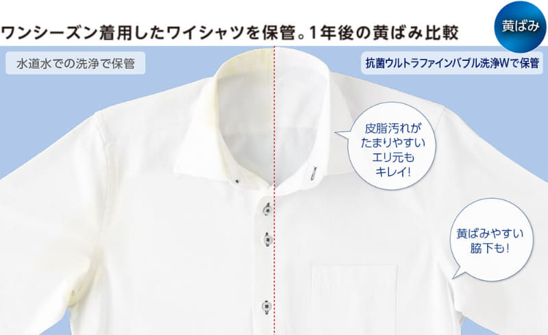 「抗菌ウルトラファインバブル洗浄W」により、繊維の奥の皮脂汚れをしっかり落とし黄ばみを防ぐ