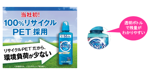 衣類に直接塗布しやすい「ベロキャップ」