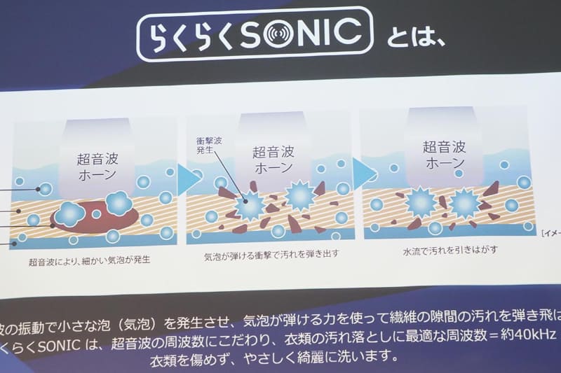 超音波ホーンで汚れを落とす仕組み