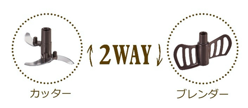 カッターとブレンダーが付属する