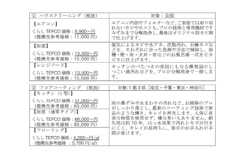 「いつものケア」に新サービスを拡充