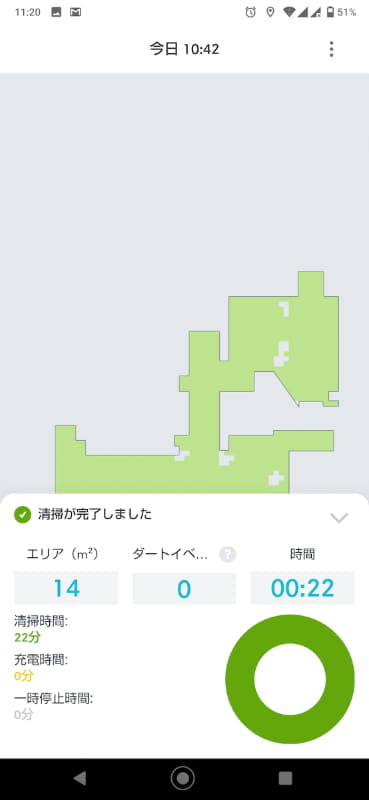 掃除が終わると結果も表示してくれる。ダートとは重点的に掃除した場所だ