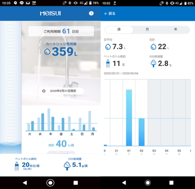 スマホの専用アプリで詳細を確認できる