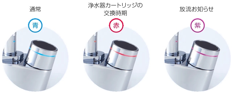 カートリッジ交換時期は水栓のLED表示でもお知らせ