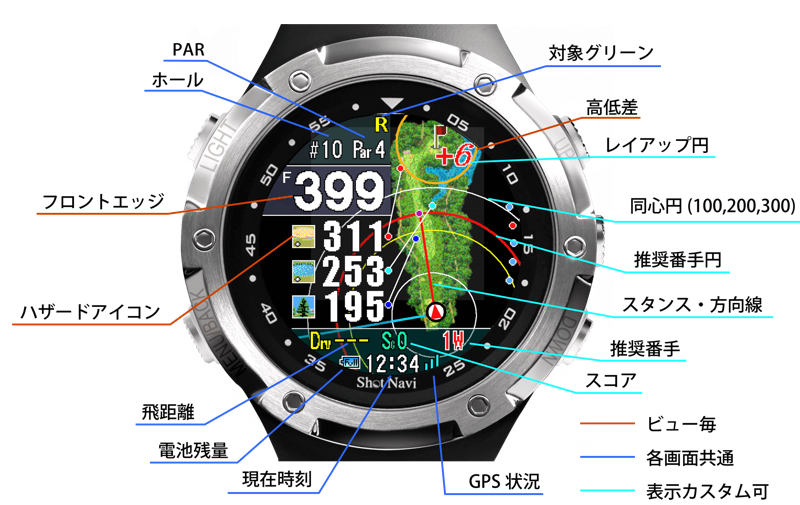 ゴルフナビ画面