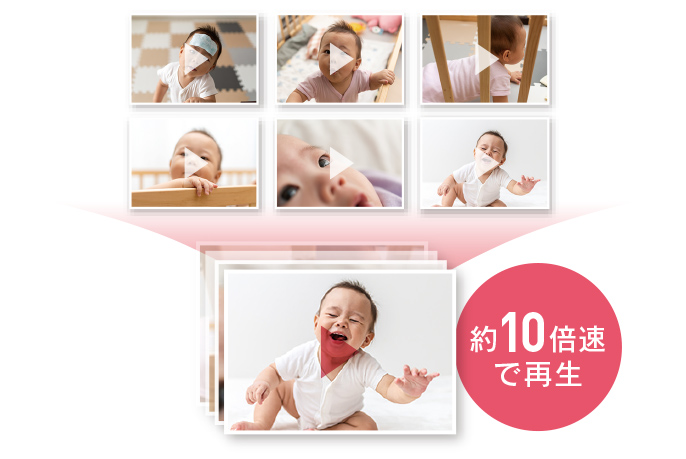 一日の動画をつなぎ合わせ、10倍速で視聴できる「タイムラプス」