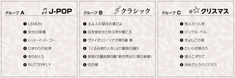 定番ソング全18曲を収録