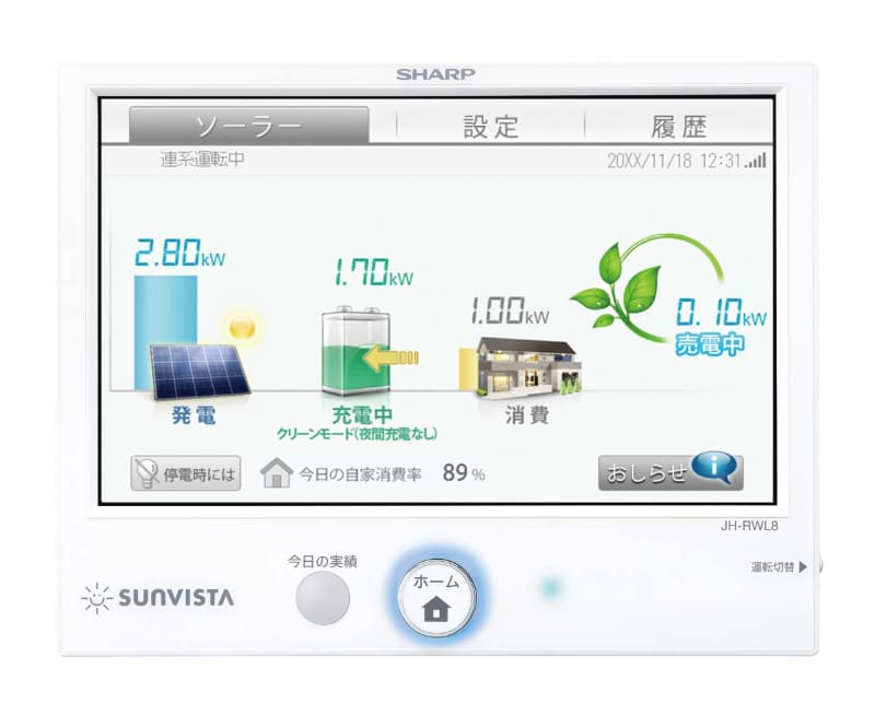 自家消費率の表示機能を新搭載。停電時の蓄電池残量の使用「めやす時間」も表示できるようになった