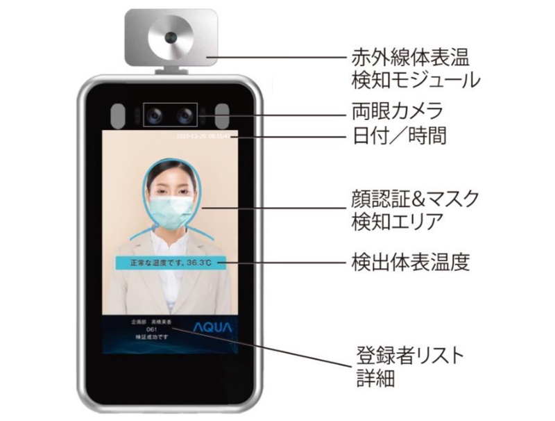 顔認証機能付きサーモセンサーシステム