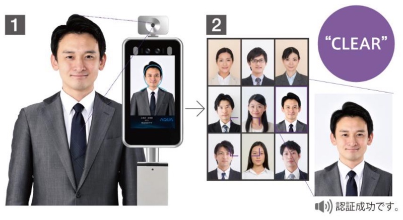 顔情報を登録でき、入退出管理や防犯対策として役立つ