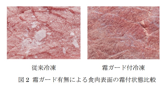 従来品に比べ約27%霜を抑える「霜ガード」を新搭載
