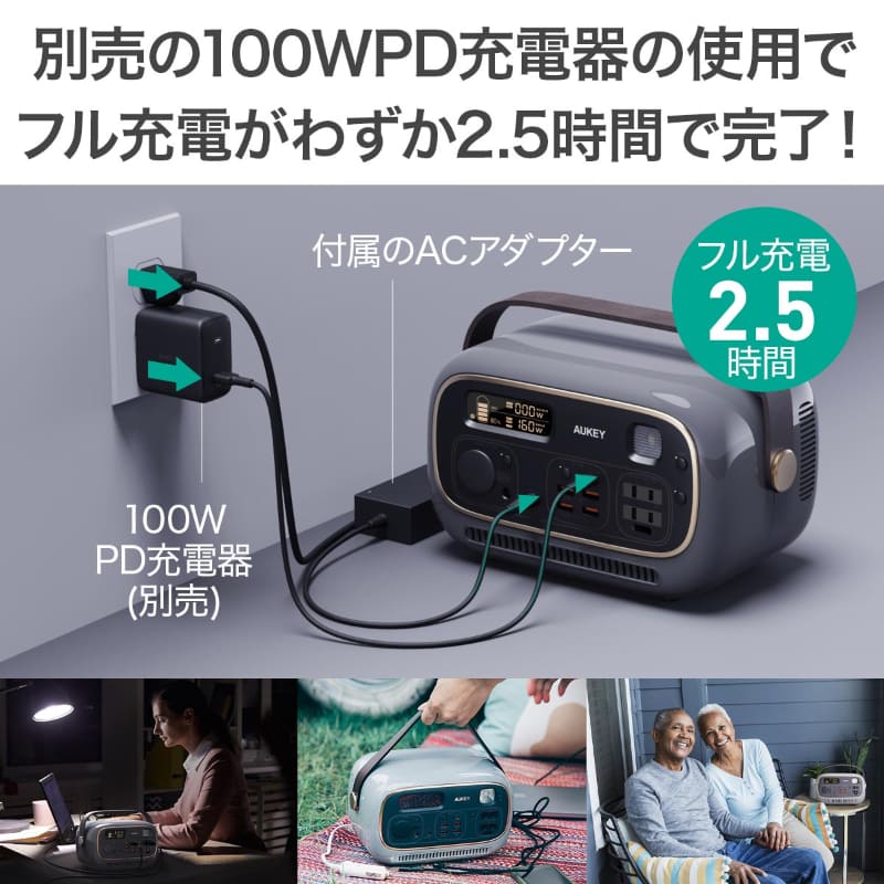 付属のAC-DCアダプターと別売のUSB PD急速充電器を併用すると約2.5時間で充電できる