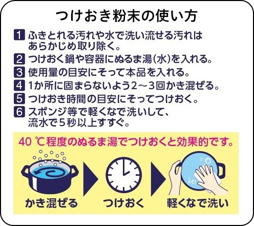 使用方法。つけおきするだけで、こびりつき汚れも楽に落とせるという
