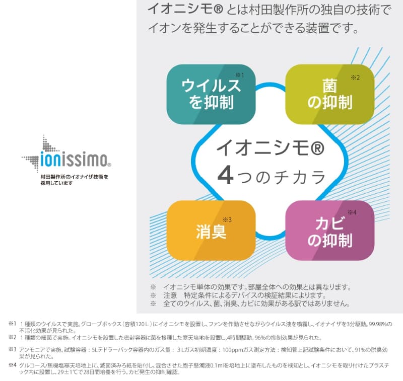 村田製作所のイオニシモを搭載。菌/ウイルス/カビの抑制と同時に脱臭も行なう