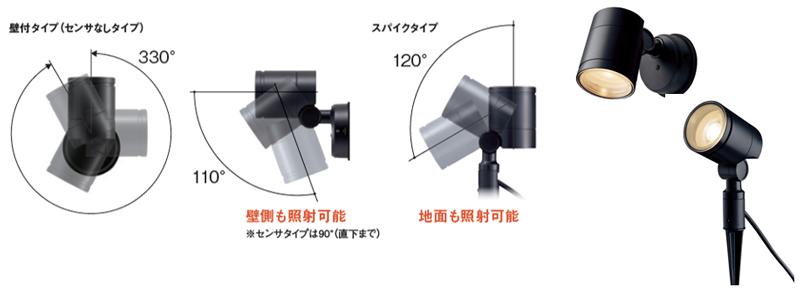 照射角度を幅広く設定可能