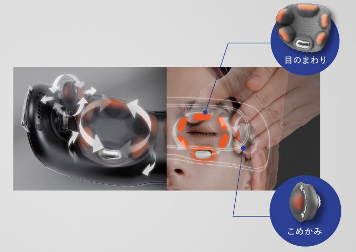 目の周りとこめかみをリフレッシュ