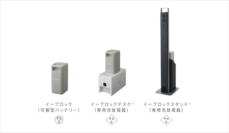 バッテリー/充放電器が分離型の蓄電池「e-block」