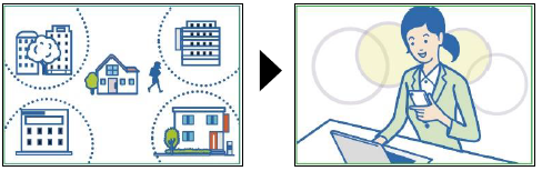 学校や自宅をアプリで設定すれば、子供の登下校を通知できる