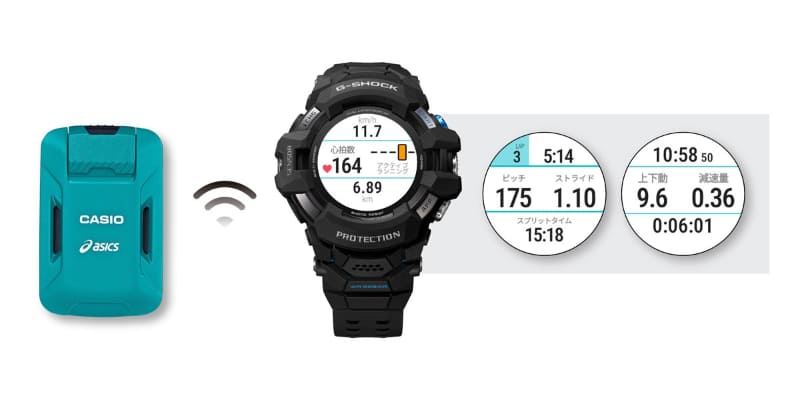 モーションセンサーと併用すればランニングフォームを確認できる