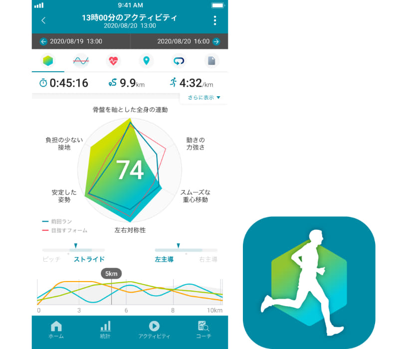 スマホアプリ「Runmetrix」と連動