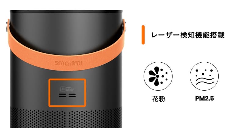 デュアルレーザー粒子センサーを搭載