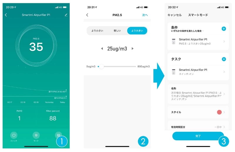 +Styleアプリで本体の操作が可能。プラススタイルの機器との連携もできる