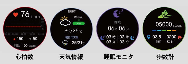 心拍測定や歩数計、睡眠トラッキングなどの機能を搭載