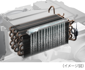 熱交換器を自動洗浄する機能を搭載した、パナソニックの「VXシリーズ」