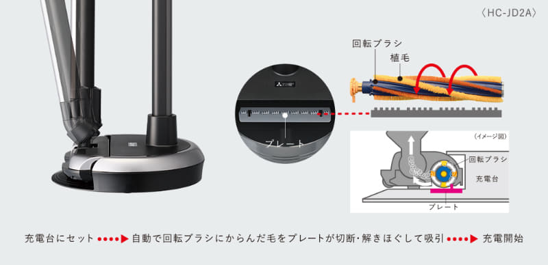 らくリーニングスタンド