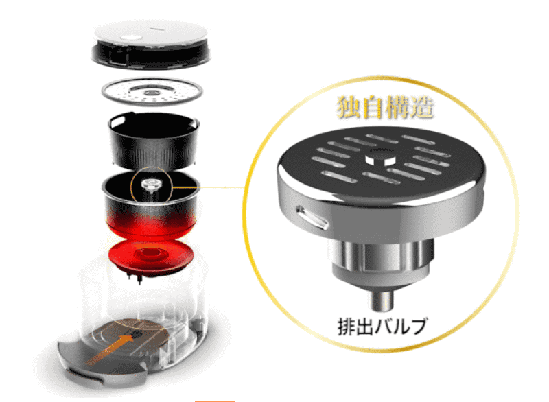 でんぷんを含んだ水を独自のバルブで排出