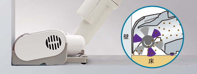 壁際まで掃除できるノズル