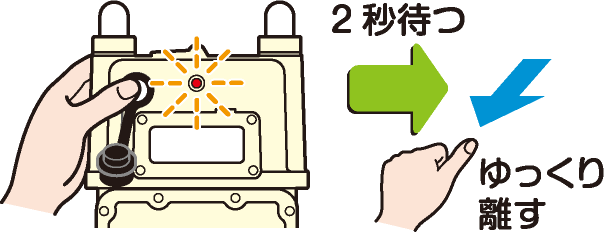 復帰ボタンを押す