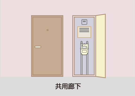 マンションの玄関脇や共用廊下のメーターボックス