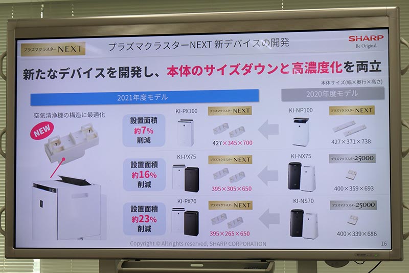 「プラズマクラスターNEXT」搭載機種が1機種から3機種に拡大