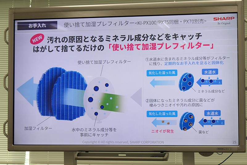 交換目安は約1カ月に1回
