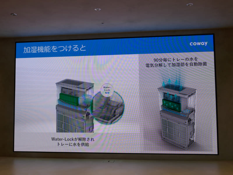 左からプレフィルター、MAX2 Greenフィルター