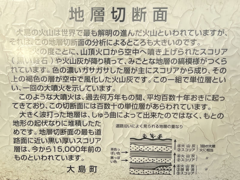 地層切断面の説明がありました