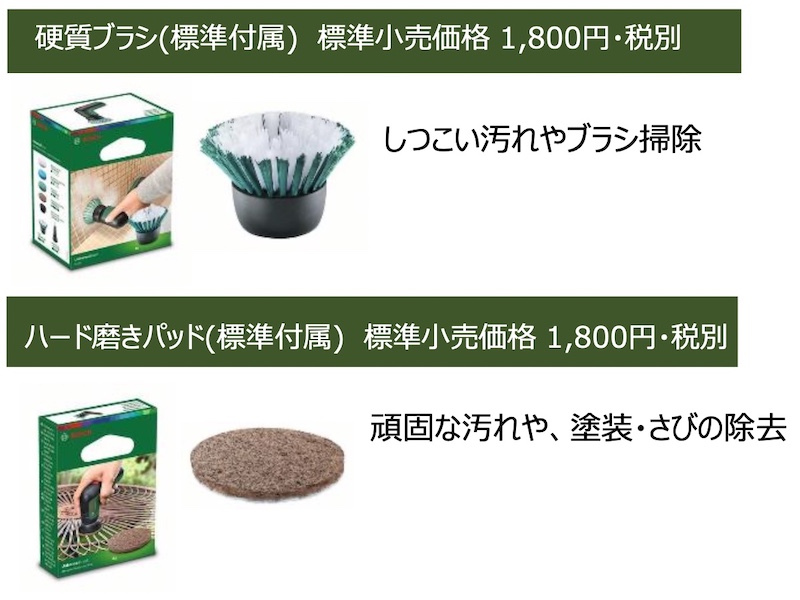 磨く場所に合わせて付け替えられる