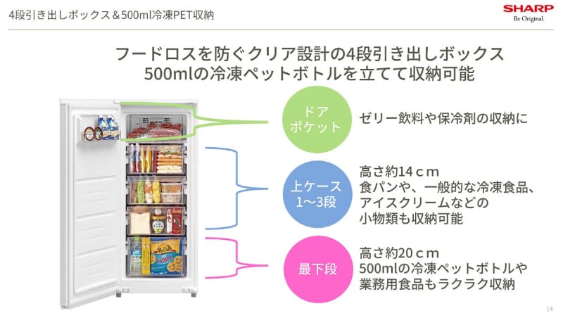 中身が見やすい透明な引き出しを備える