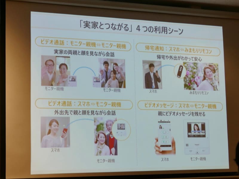 Wi-Fi接続して離れて暮らす家族と通話可能