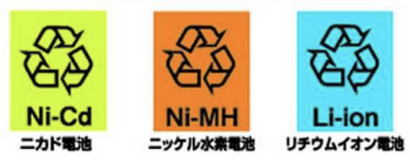 各種リサイクルマーク