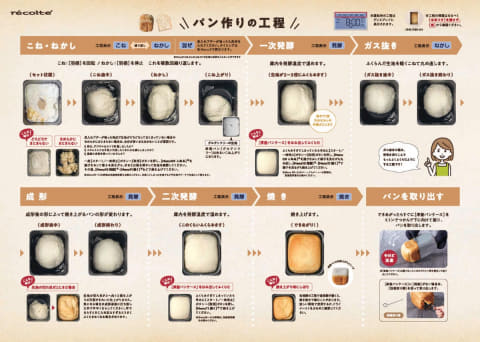定価6万円→大特価】高級パン焼き器 （5000円未満の「オーブン