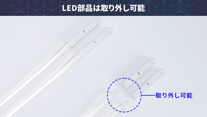 使用後はLEDユニットを取り外して洗う