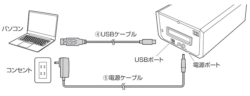 パソコンと本機を接続して使う