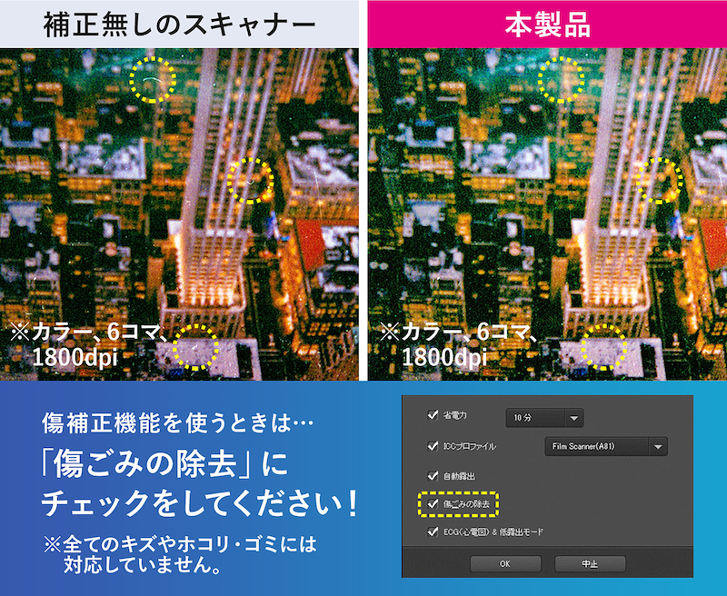 ゴミやホコリを自動で補正できる